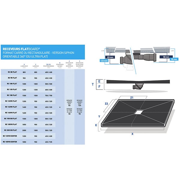 U-TILE - Receveur de douche à carreler 185 x 90 cm siphon centré - large