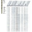 BOSCH - Forets à métaux rectifié BOSCH HSS-Co DIN 338 - vignette