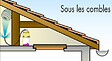 ACTO - Kit anti-guêpes et frelons toitures et combles - 300ml - vignette