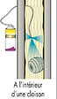 ACTO - Kit anti-guêpes et frelons toitures et combles - 300ml - vignette