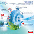 RUBSON - Recharge anti-humidité AERO 360 - x4 - 20m² par recharge - vignette
