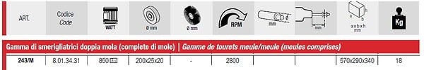 FEMI - Touret à  meuler série industrie 850W 400V Diam 200 mm avec meule 243/M Femi - large