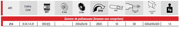 FEMI - Polisseuse 850W 400V à˜ 200 mm sans brosses 214 Femi - large