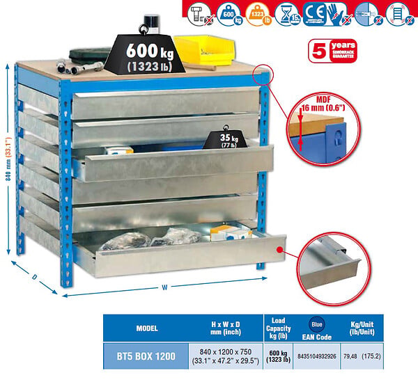 SIMON RACK - Simonrack - Kit Etabli Avec Tiroirs 840x1200x750mm - Bt-5 Box6 1200 Bleu/bois - large