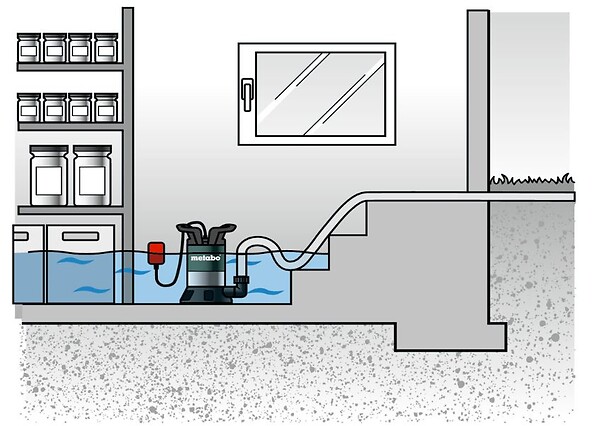 METABO - Pompe immergée TP 8000 S pour eaux claires - 350W - hauteur de refoulement max. 7m - large
