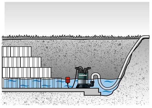 METABO - Pompe immergée TP 6600 pour eaux claires - 250W - hauteur de refoulement max. 6m - large