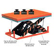 STOCKMAN - Table élévatrice électrique 380V capacité 1000 kg plateforme 1700 x 850 mm HW1003/380V Stockman - vignette