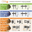 MBG - Support Mural Inclinable/orientable Pour écran De 32  à 90 - H3290-6A - vignette