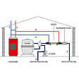 VULCAN - echangeur de chaleur nu 25kw multitubulaire - v-he-25t - vignette