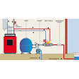 PSA - Echangeur Thermique 40kw Multitubulaire - HEAT LINE PLUS 40 - vignette