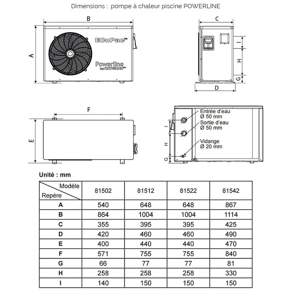 HAYWARD - pompe à chaleur de piscine 11kw mono - 81522 - large