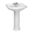 KERRA - Lavabo rétro sur colonne ABERY 58 cm en céramique - vignette