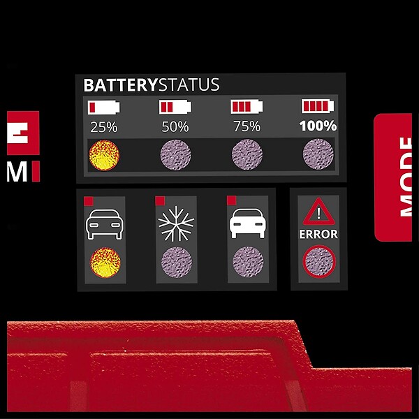 EINHELL - Chargeur De Batterie Ce-bc 2 M - large