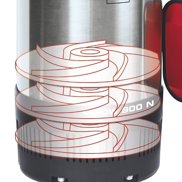 EINHELL - Pompe Immergée Gc-dw 900 N - large