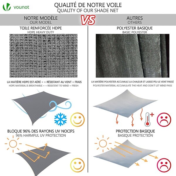 VOUNOT - Voile d'ombrage rectangulaire avec 24pcs kit de fixation 3x2.5 Gris - large