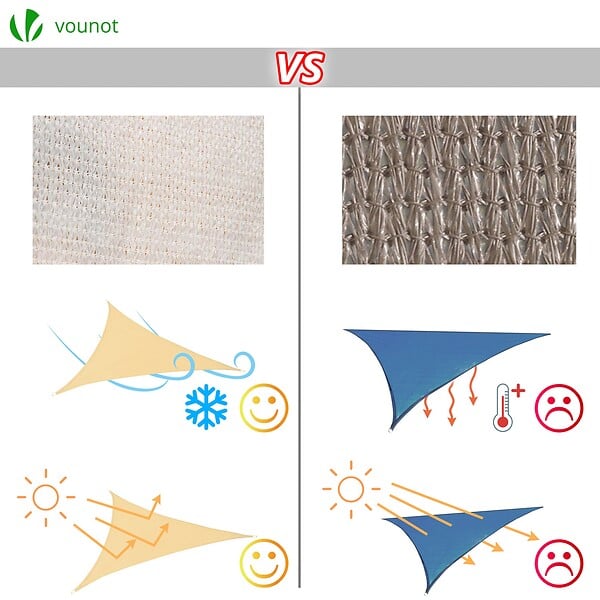VOUNOT - Voile d ombrage Triangle HDPE avec 19 pcs kit de montage 3x3x3m Ivoire - large