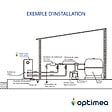OPTIMEA - WINDPAC-EM45C Pompe À Chaleur Piscine 7kw - vignette