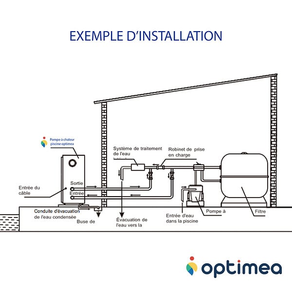 OPTIMEA - WINDPAC-EM55C Pompe À Chaleur Piscine 9kw - large