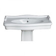 PLANETE BAIN - Lavabo colonne époque 80 cm rétro blanc - vignette