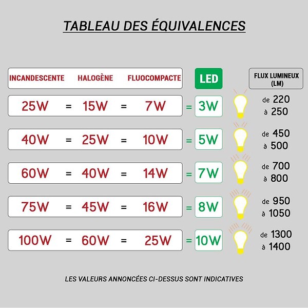 SLV - Borne extérieure SLV ARROCK STONE gris avec LED, Hauteur 50 cm pour éclairage de jardin et allées - large