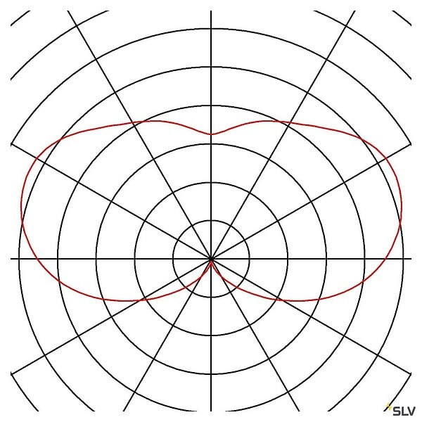 SLV - Borne extérieure SLV GRAPHIT 30, carré, anthracite, E27, 11W - Hauteur 30 cm - large