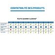 JOUPLAST - Plot terrasse dalle autonivelant Cleman 40 à 55 mm - 20 pièces - vignette