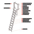 Matisere - Escalier escamotable mural: dimensions de tremie de 80x100cm - ADJM/80/100 - vignette