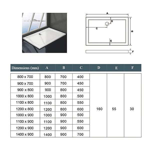 AICA SANITAIRE - AICA receveur de douche blanc 160x80cm rectangulaire, Extra-plat, bac à douche avec le kit de plinthe, 10 pieds, la bonde de receveur et le siphon 90cm - large