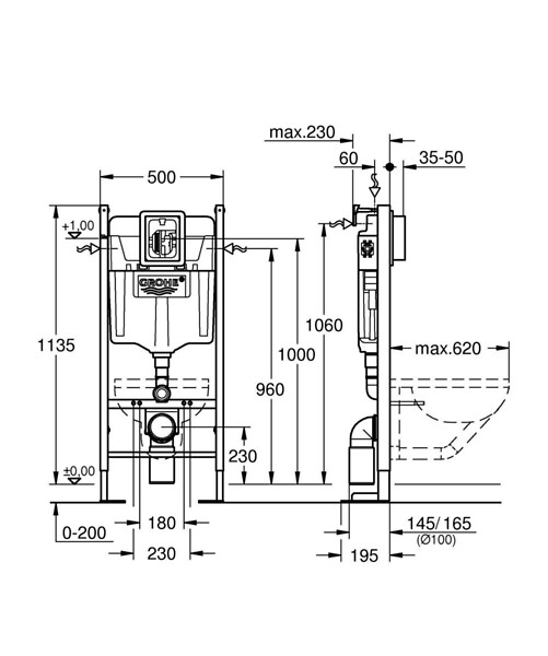 GROHE - Pack WC Bâti-support autoportant + WC suspendu sans bride SAT + Abattant frein de chute + Plaque Blanc + Set d'habillage - large