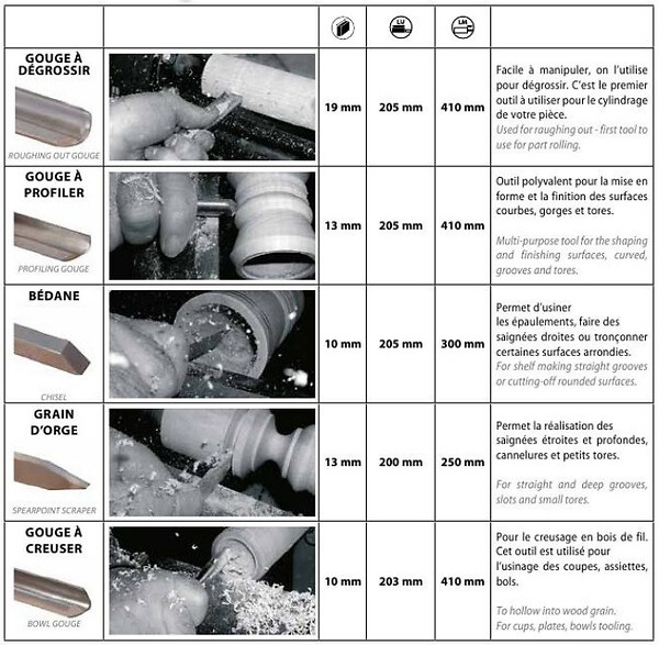 ALSAFIX - Compresseur 8 bars 10l sans huile ALAIR 10/200 OILESS Alsafix - large