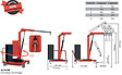 GUILBERT EXPRESS - Lance à  braser tube cuivre à˜ 6 mm 0,55kW 40 g/h Guilbert Express - vignette