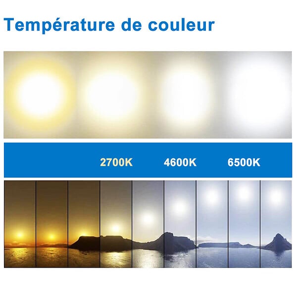 AICA SANITAIRE - AICA Miroir simple de salle de bain tricolore réglable LED avec bluetooth, anti-buée et miroir grossissant,horizontal 100*60cm - large