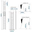 HOSTRÃ–M - Echelle transformable 2 plans StablePro 2x13 marches aluminium extensible coulissante, 3 positions, hauteur travail max 6,55m, garantie 5 ans, Hostrom - vignette