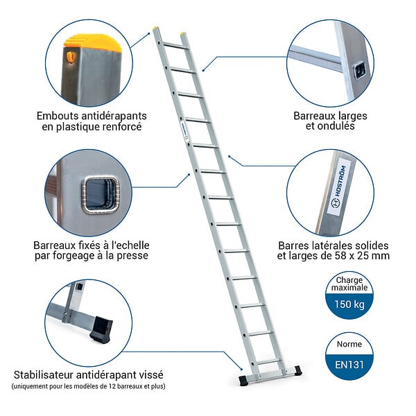 HOSTRÃ–M - Echelle simple StablePro 13 marches en aluminium, légère et durable, hauteur de travail maximale 4,49m, garantie 5 ans, charge maximale 150kg, Hostrom - large