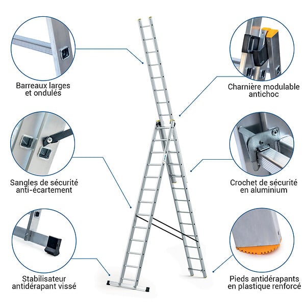 HOSTRÃ–M - Echelle transformable 3 plans StablePro 3x13 marches aluminium extensible coulissante, 6 positions, hauteur travail max 8,61m, garantie 5 ans, Hostrom - large