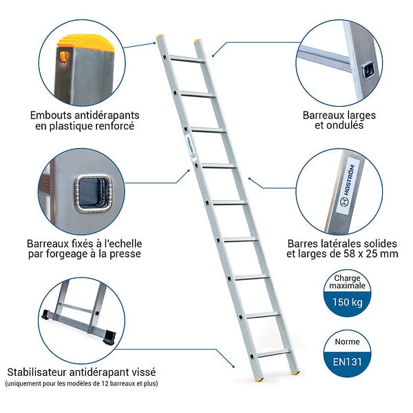 HOSTRÃ–M - Echelle simple StablePro 9 marches en aluminium, légère et durable, hauteur de travail maximale 3,47m, garantie 5 ans, charge maximale 150kg, Hostrom - large