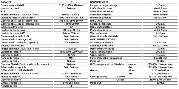 LEMAN - Combiné à bois 5 fonctions LEMAN COM310T Triphasé - large