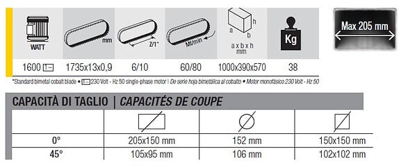 FEMI - Job Line - Scie à  ruban 1600W 1735 mm diamètre de coupe max. 152mm - SN205 XL Femi - large