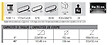 FEMI - Job Line - Scie à  ruban 1600W 1735 mm diamètre de coupe max. 152mm - SN205 XL Femi - vignette