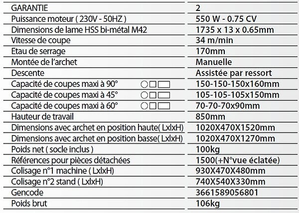 LEMAN - Scie à  ruban métal manuelle Diamètre 150mm lame 1735mm 550W SRM150 Leman - large