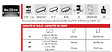 FEMI - Scie à  ruban 0,75/1,1 kW 2480 mm diamètre de coupe max. 225mm N251DAXL Femi - vignette