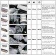 LEMAN - Coffret 5 outils de tourneur LEMAN - 870-500-05 - vignette