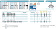 ALSAFIX - 200 Chevilles Isolation multi-matériaux 10 x 140 KI140 Alsafix - vignette