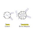 AVOSDIM - Adaptations moteur Avosdim - Axe ZF Ø54mm - pour Moteur ø45mm - vignette