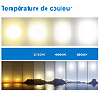 AICA SANITAIRE - AICA Miroir simple de salle de bain tricolore réglable LED avec bluetooth, anti-buée et miroir grossissant, horizontal 80*60cm - vignette