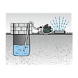 METABO - Pompe de jardin P 3300 G - 900W - Débit max. 3300 L/h - hauteur d'aspiration max. 8 m - vignette