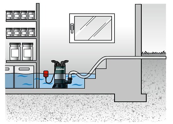 METABO - Pompe immergée PS 7500 S pour eaux usées - 450W - hauteur de refoulement max. 5m - large