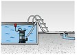 METABO - Pompe immergée PS 7500 S pour eaux usées - 450W - hauteur de refoulement max. 5m - vignette