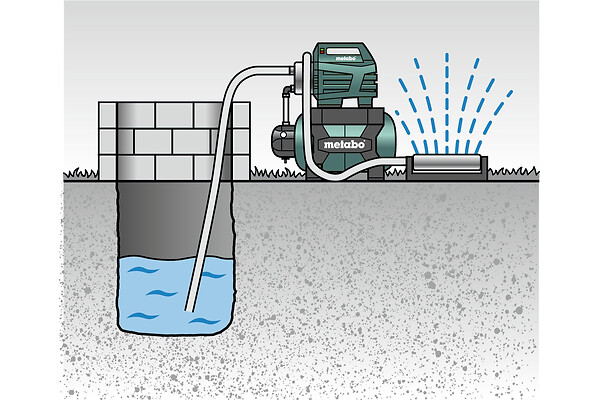 METABO - Surpresseur avec réservoir HWWI 3500/25 Inox - 1100W - hauteur de refoulement max. 45m - large