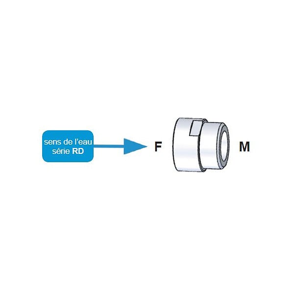 ECOPERL - Régulateur de débit douche - Laiton chromé - 10 L/min - large